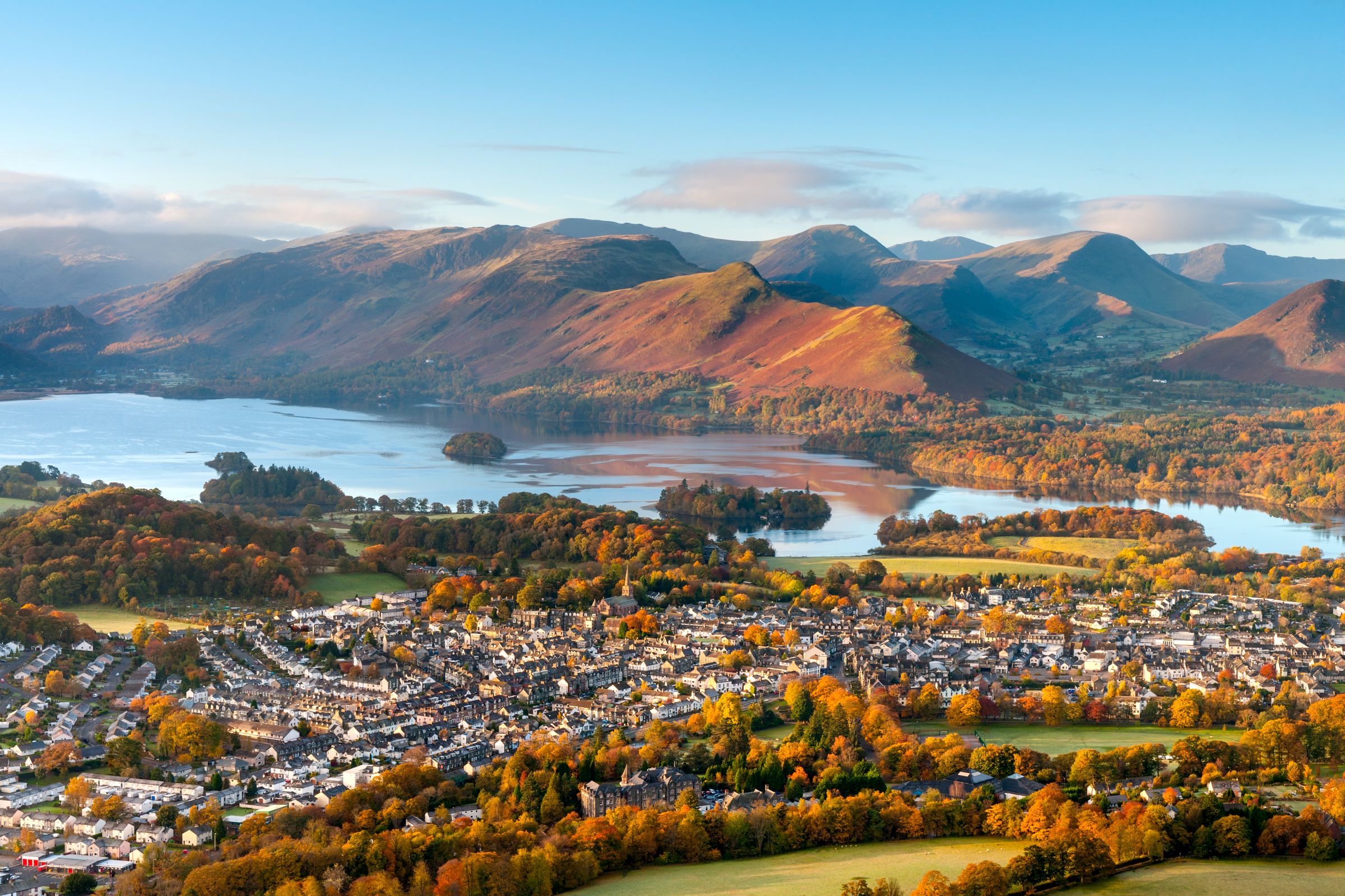 Lake District Travel Guide - Travel to Cumbria England