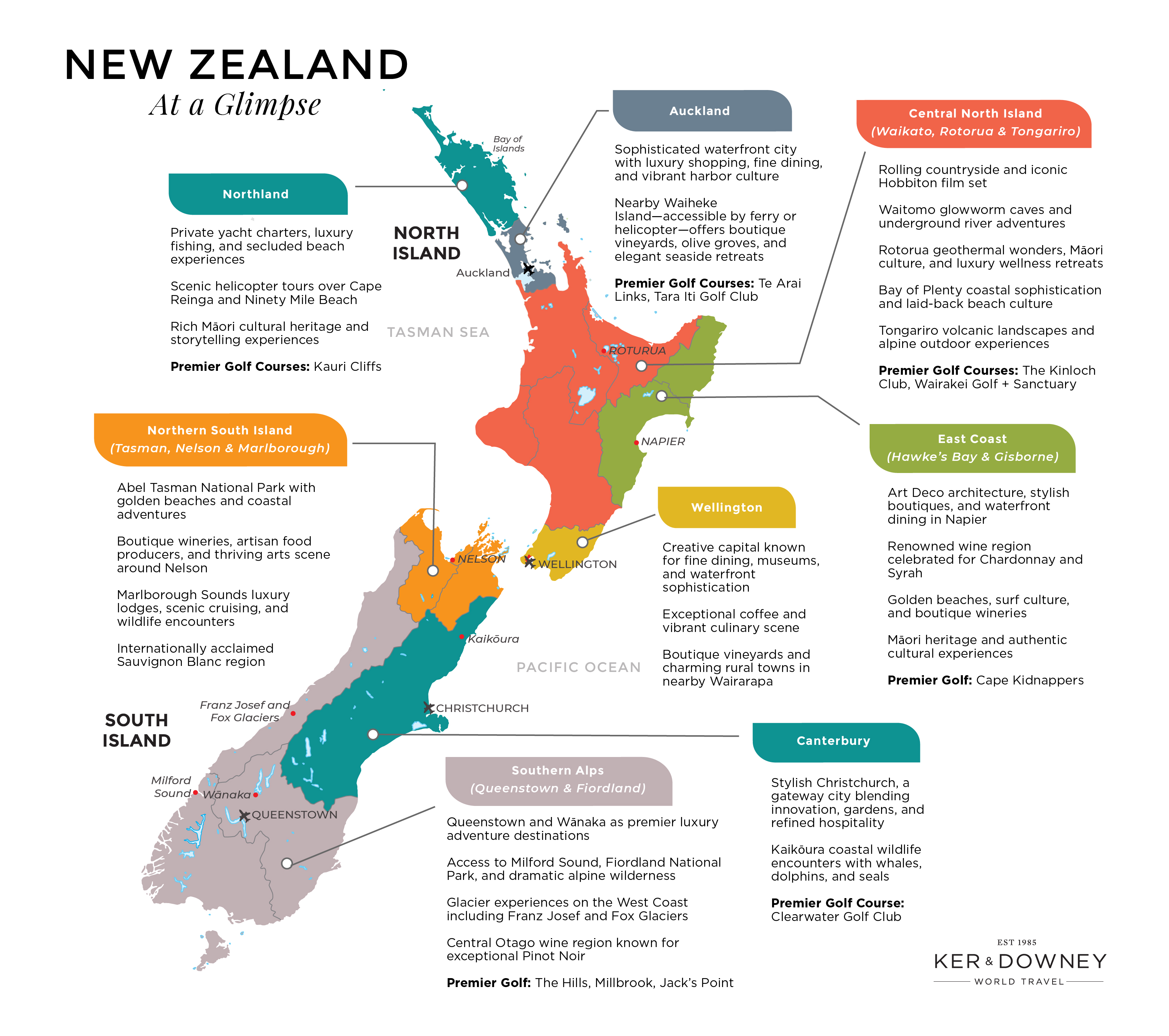 New Zealand at a Glimpse - Regional Map of New Zealand - Ker & Downey World Travel